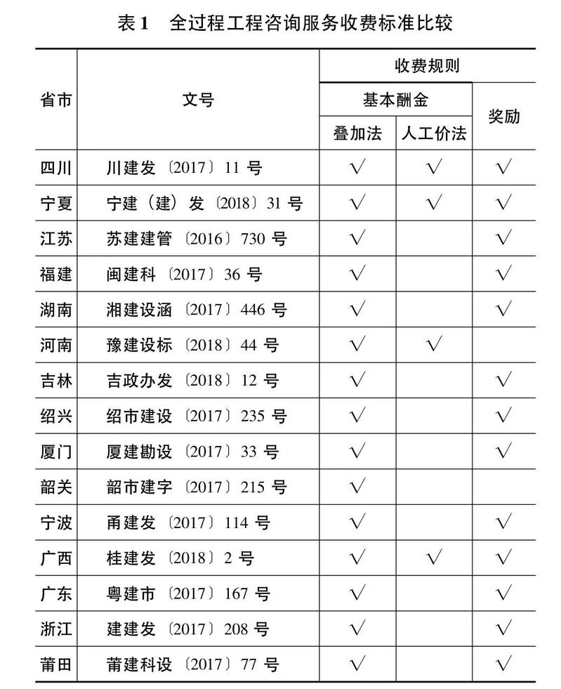 标准技术咨询进货价解析，企业成本优化关键策略,标准技术咨询进货价,第1张
